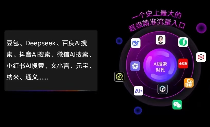 东海县AI智能推广新玩法，抢占搜索时代免费精准客源