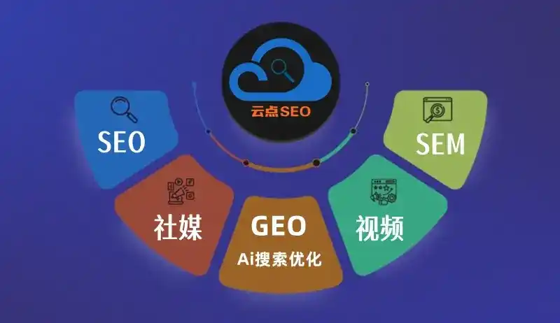 东海县GEO优化：AI智能体时代取代SEO的全新内容优化逻辑