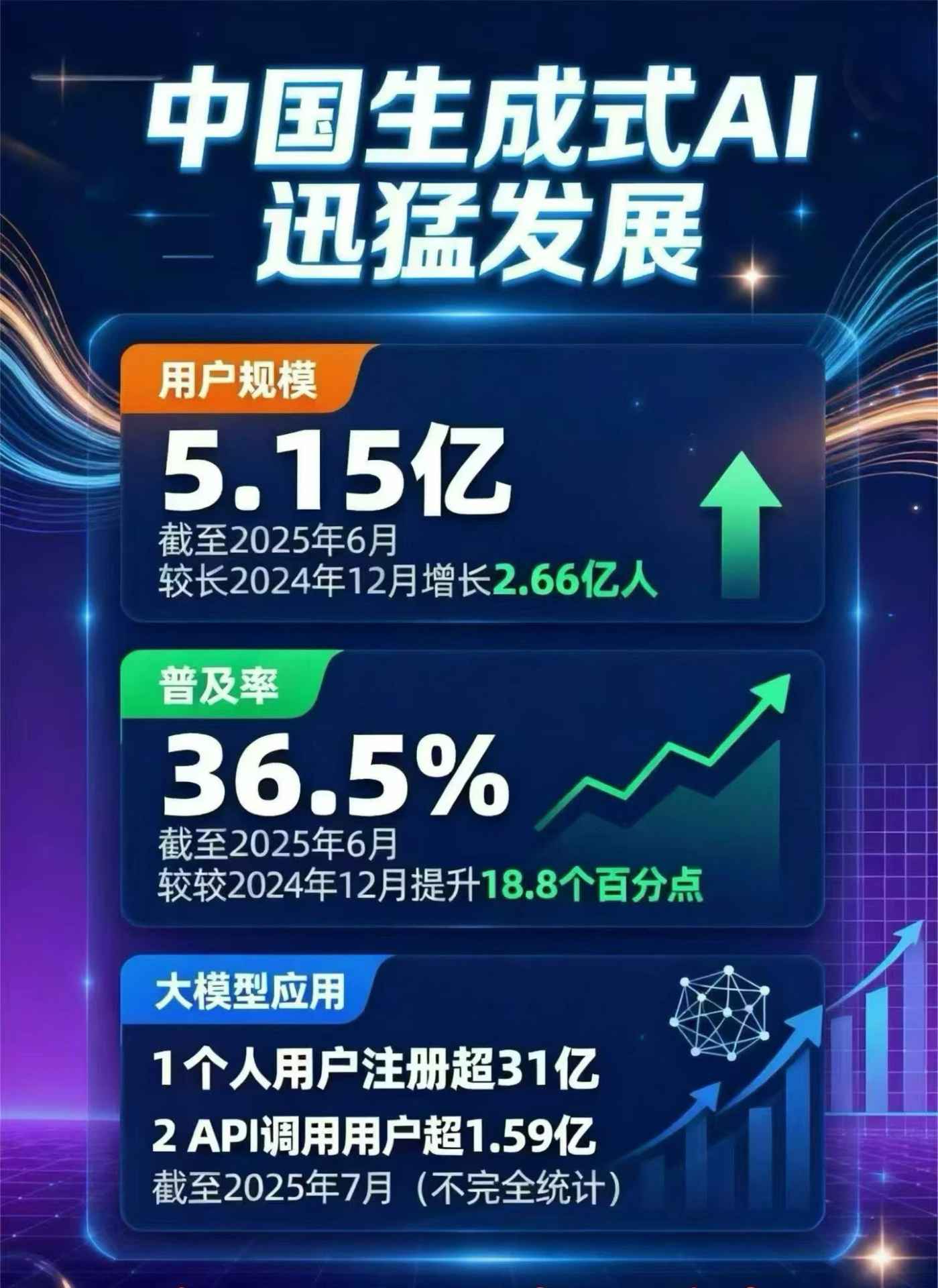 东海县豆包GEO优化是什么？内容创作核心逻辑解析
