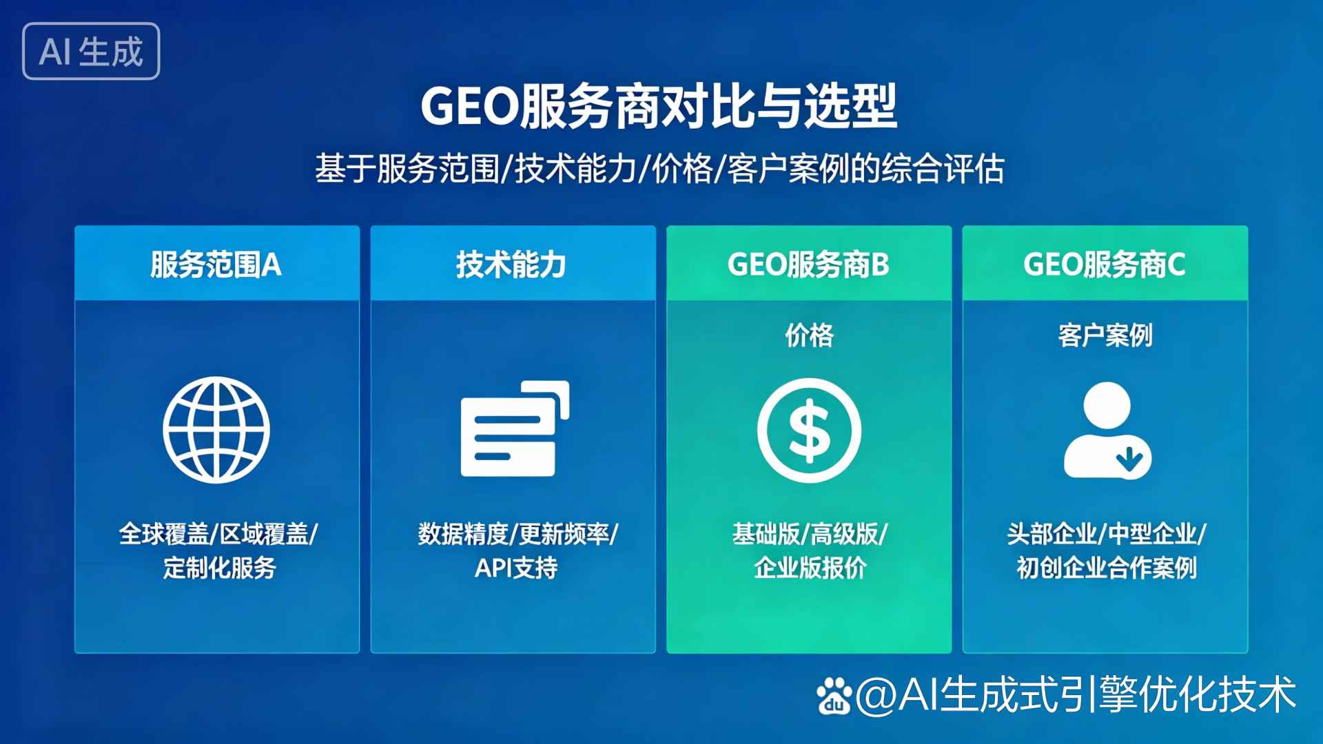 东海县GEO优化服务商该如何选择？聊聊生成式引擎优化行业现状